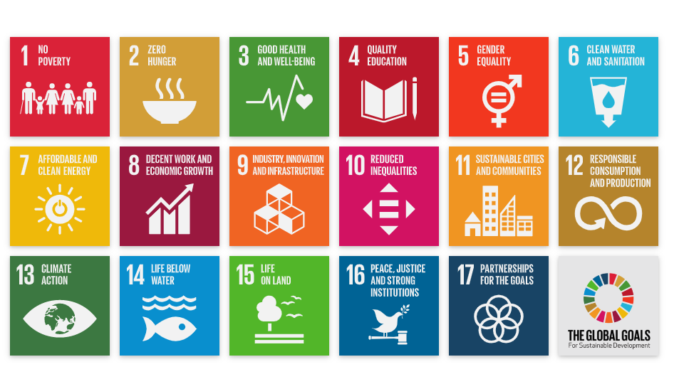 SDG indicators